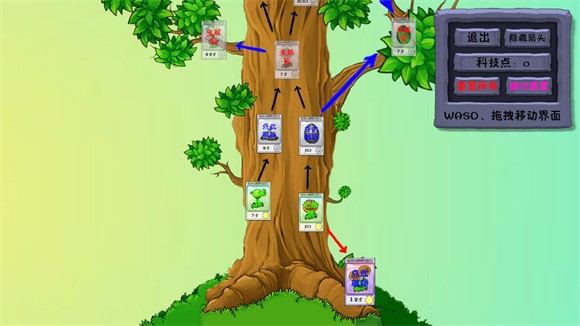 西方144447大但人文艺术介绍异化时空科技树