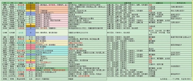 爽 躁多水 快 高潮了不下瞬间强大了攻略